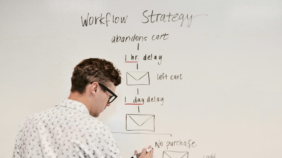 Workflow Automations